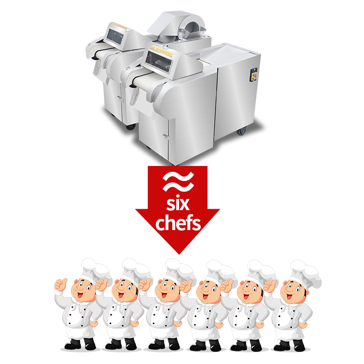 Factory Outlet Commercial Kitc - Commercial Kitchen Outlets recensione e prezzo