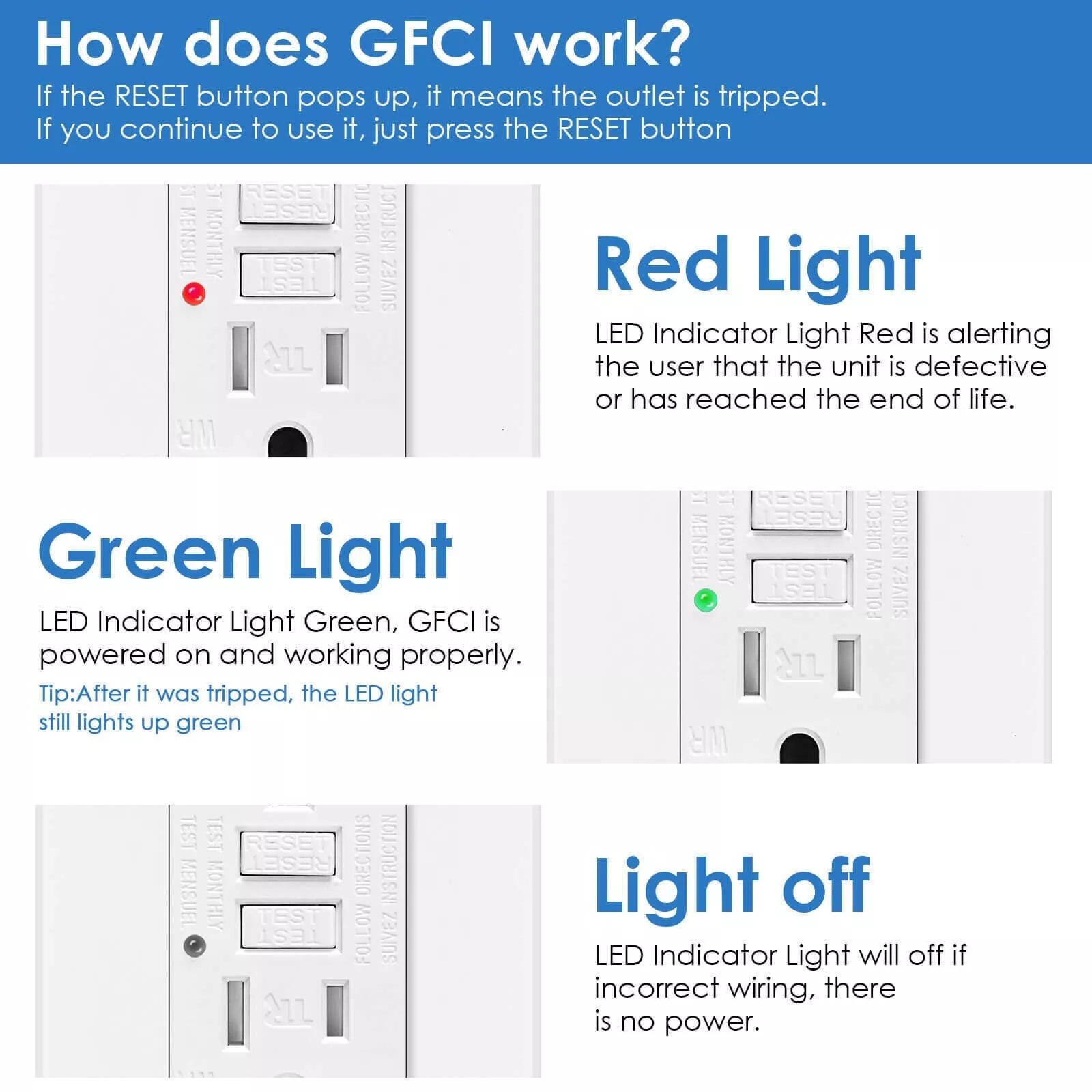 GFCI Outlet 15Amp Weather-Resi - Commercial Kitchen Walls recensione e prezzo