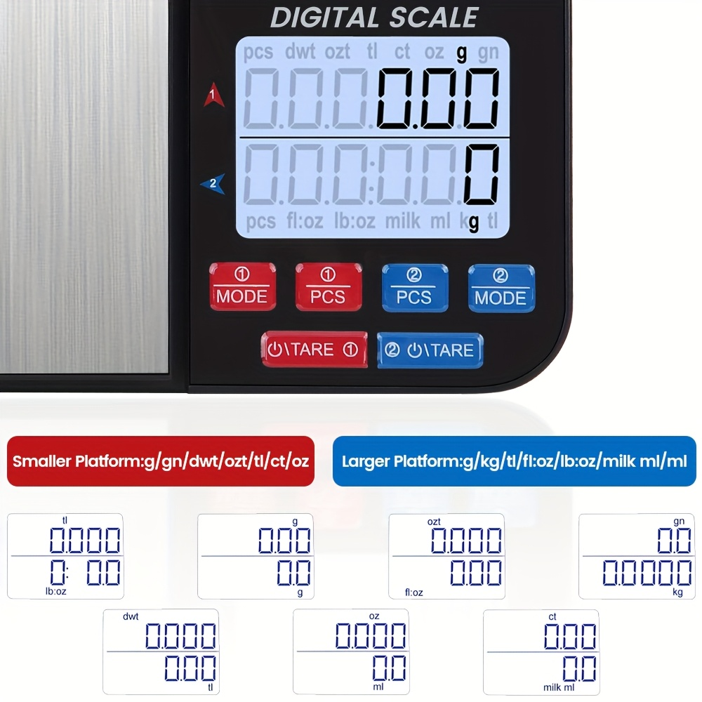 Double-Pan Kitchen Scale 10Kg/ - Commercial Kitchen Requirements recensione e prezzo