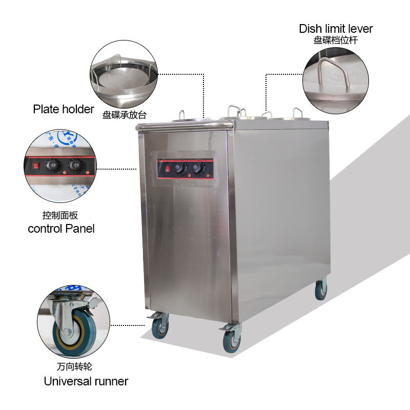 Factory outlet Kitchen Commerc - Commercial Kitchen Outlets recensione e prezzo