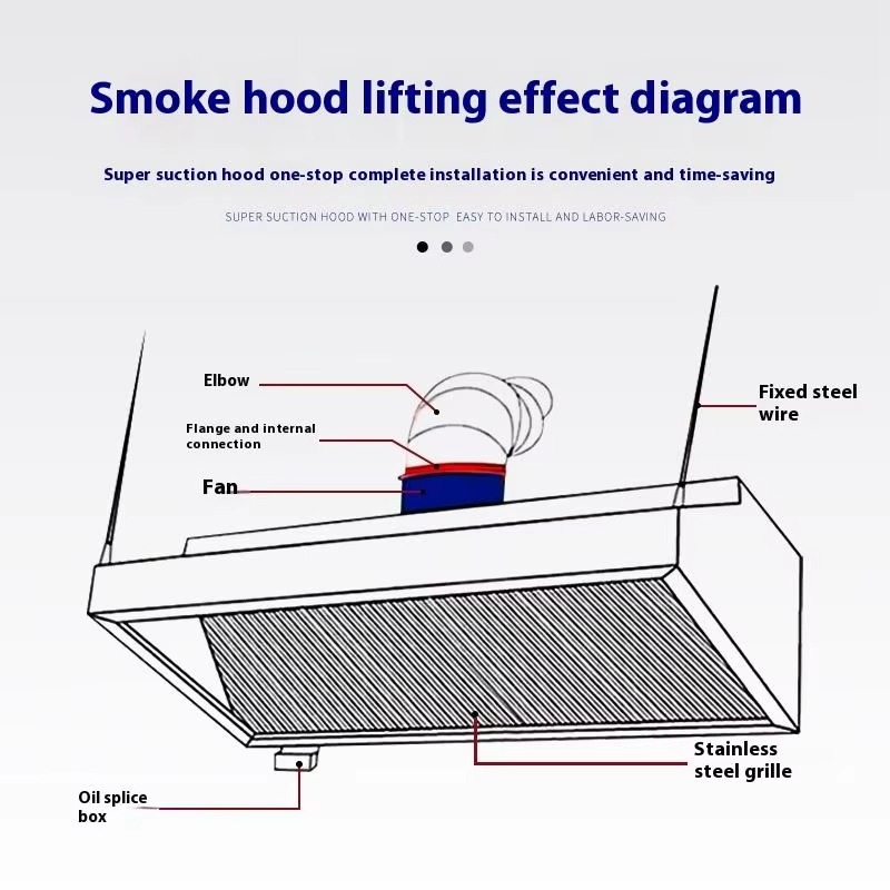 Kitchen Cooker Slim Line Exhau - Commercial Kitchen Hood Cleaning recensione e prezzo