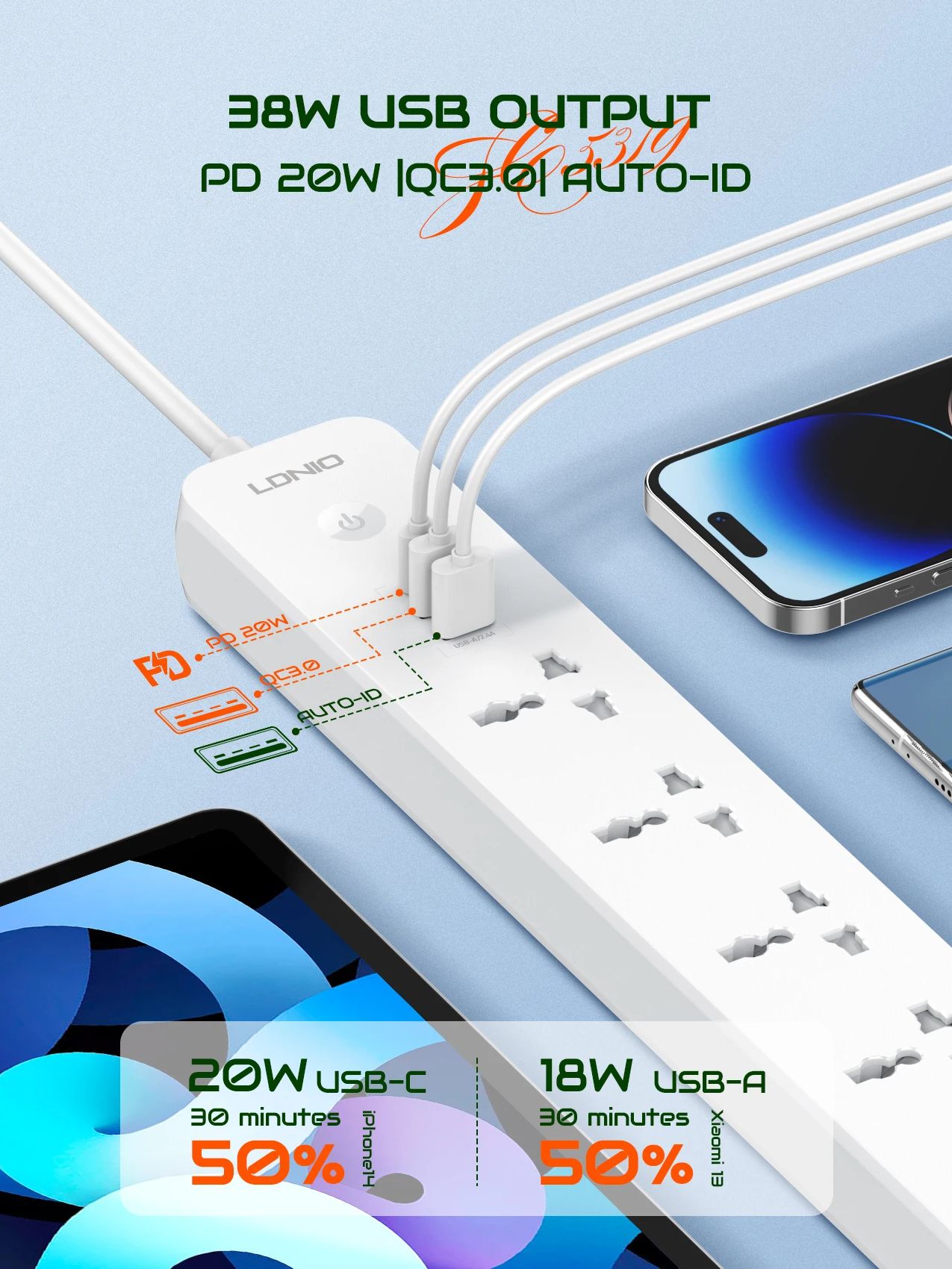 LDNIO 2500W Power Strip with 5 - Commercial Kitchen Outlets recensione e prezzo